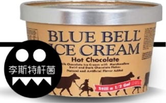 蓝铃冰淇淋召回事件引关注 食品安全与个人卫生用品市场洞察